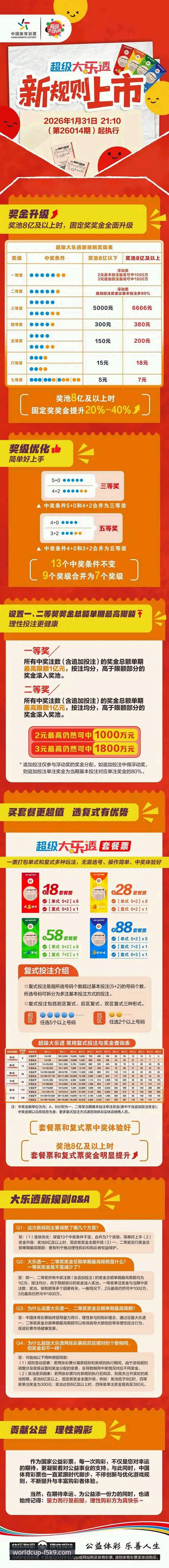 世界杯官方投注 4大创新玩法:世界杯官方投注如何重塑竞猜体验